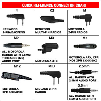 Silent 3.5 Listen Only Earpiece Replacement Pack